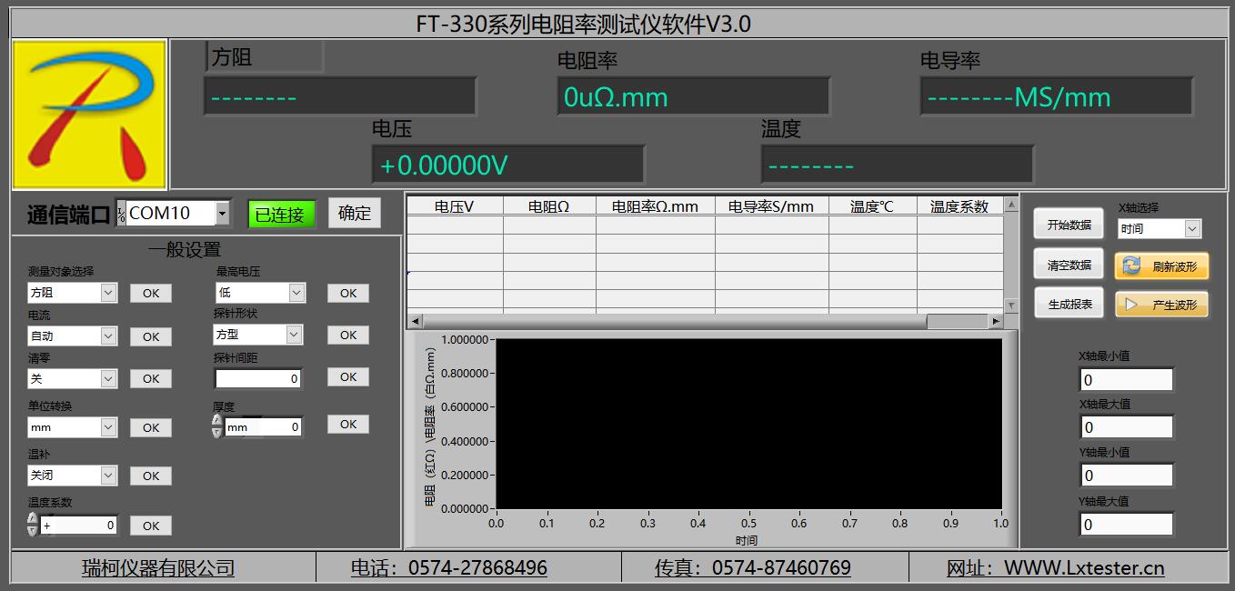 四探針測試儀型號